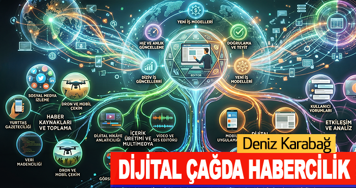 Dijital Çağda Habercilik