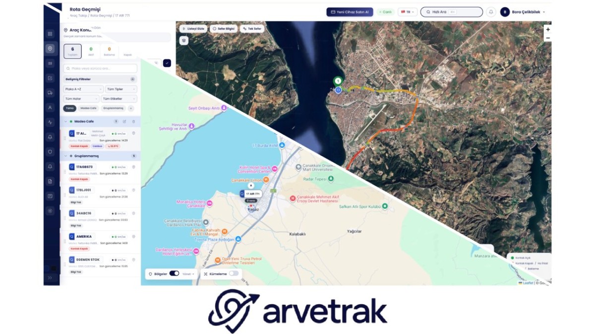 Araç Takip Sistemi Nedir Ve Hangi Bileşenlerle Çalışır?