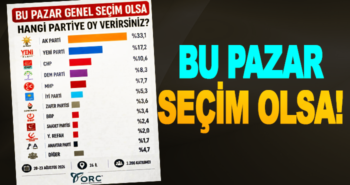 Bu pazar seçim olsa!