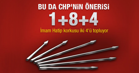 CHP'nin eğitim sistemi teklifi: 1+8+4