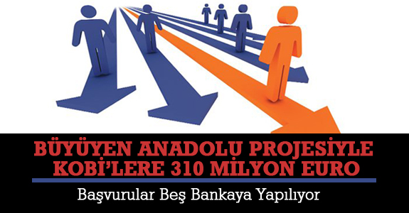 Büyüyen Anadolu Projesiyle Kobi’lere 310 Milyon Euro