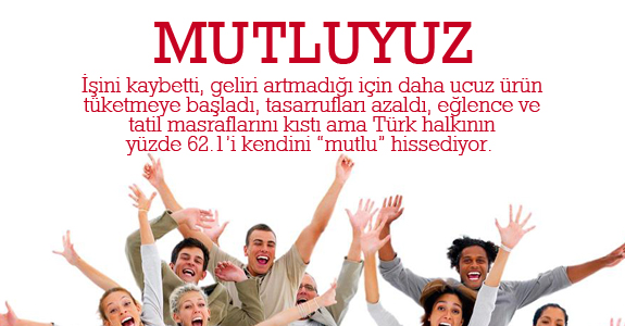 Türk Halkının yüzde 62.1’i mutlu..