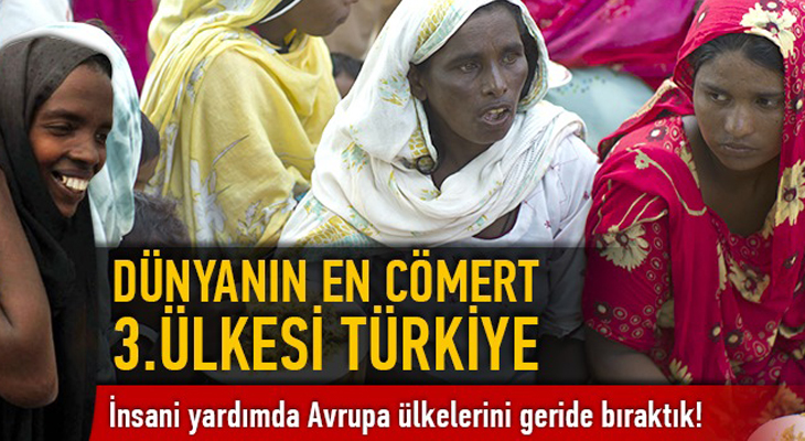 Dünyanın en cömert 3. ülkesi Türkiye