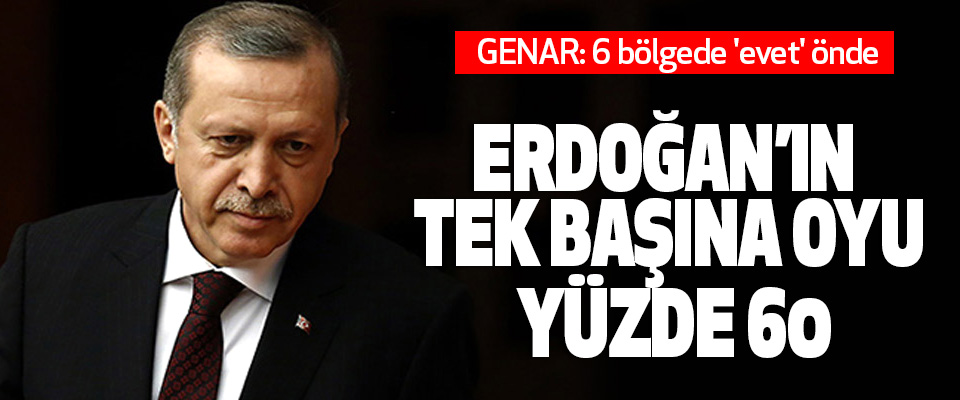 Erdoğan’ın Tek Başına Oyu Yüzde 60