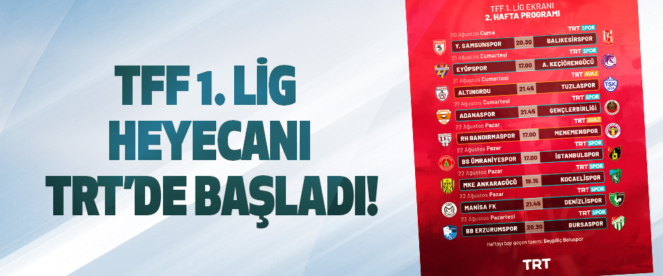 TFF 1. Lig heyecanı TRT’de başladı!