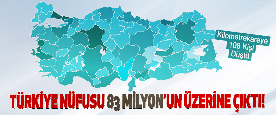 Türkiye Nüfusu 83 Milyon’un Üzerine Çıktı!