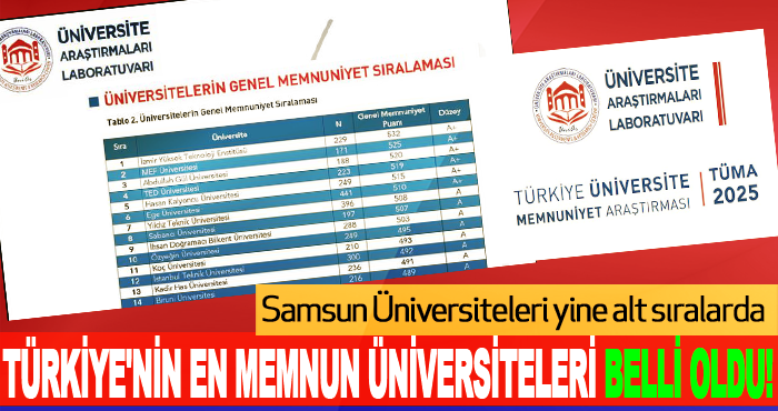 Türkiye'nin En Memnun Üniversiteleri Belli Oldu!