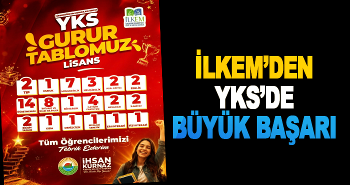 İLKEM’den YKS’de Büyük Başarı