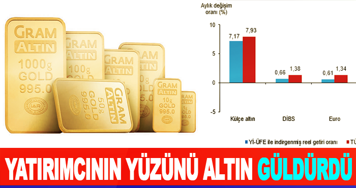 Yatırımcının Yüzünü Altın Güldürdü